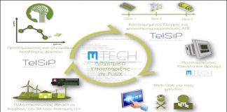 Smart Grids Using Computational Intelligence