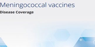 Potential coverage of meningococcal vaccine MenB (Trumenba™) in Greece