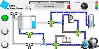 Circular economy in fibrous composites and technical textiles through the use of virtual laboratories – CircuText