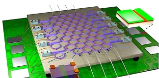 PROgraMmable integrated photonic nEuromorphic and quanTum networks for High–speed imaging, communications and sEcUrity applicationS