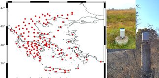 Modernization of the Hellenic Gravity Network
