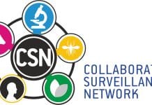 Collaborative Surveillance Networ